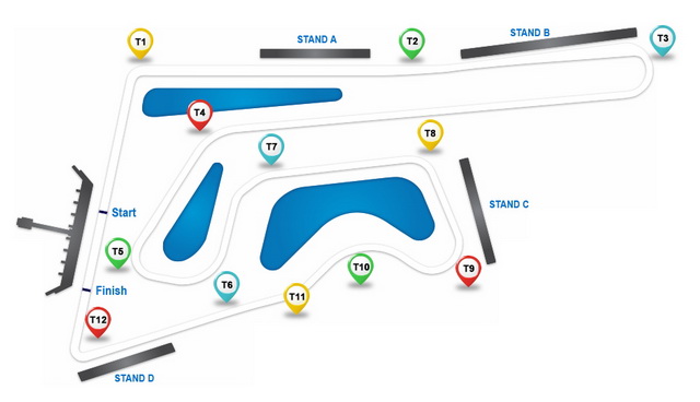 Схема Chang International Circuit, WSBK