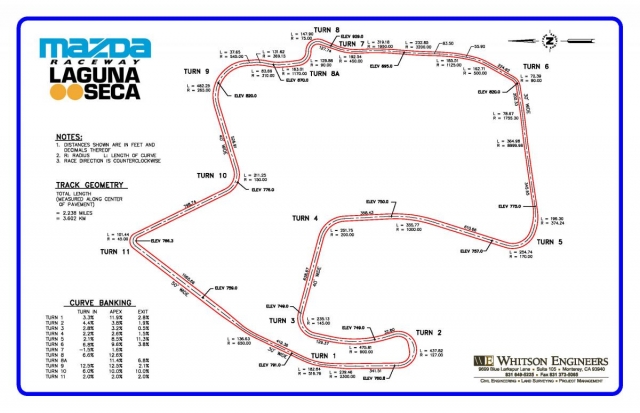 Карта Mazda aceway Laguna Seca с геометрией поворотов