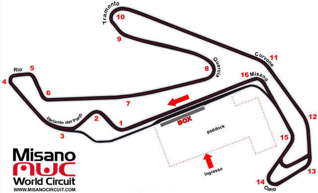 Схема Misano World Circuit Marco Simoncelli