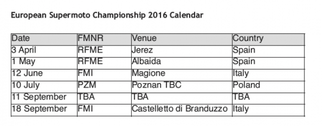 European Supermoto Championship 2016 