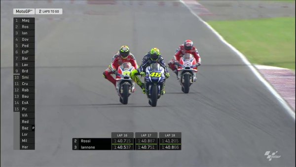 Росси с трудом сдерживает натиск Ducati: еще момент и он позади!..