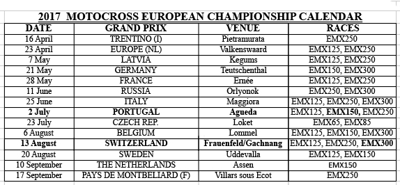 Календарь Чемпионата Европы по мотокроссу 2017