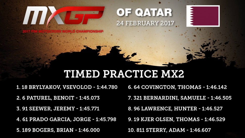 ТОП-10 после хронометрируемой тренировки MX2 в Катаре