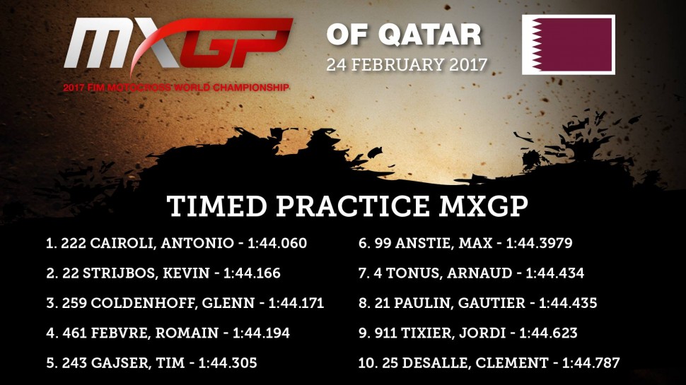 ТОП-10 после хронометрируемой тренировки MXGP в Катаре