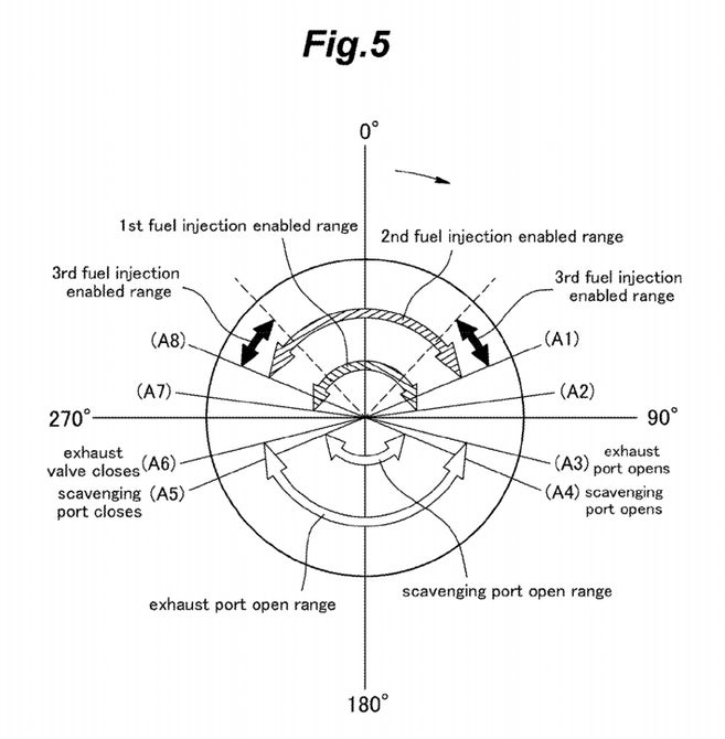 Схема цикличности работы нового двигателя Honda - из той же патентной документации