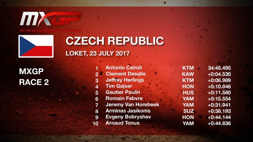 Результаты ТОП-10 второго заезда Гран-При Чехии MXGP