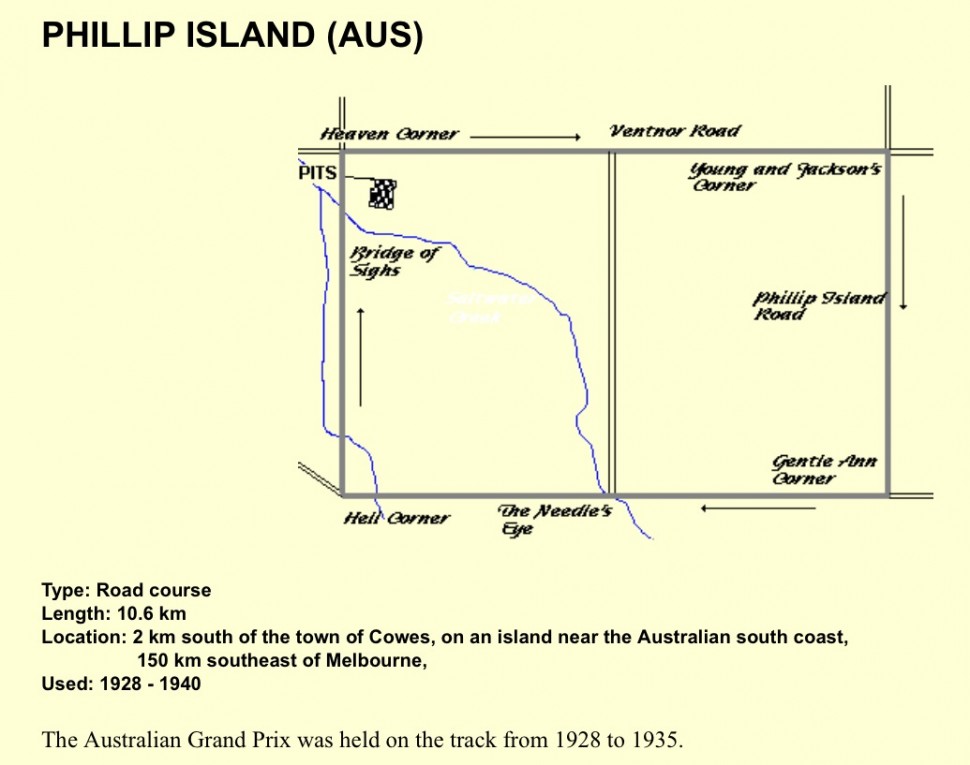 Гран-При Австралии проводилось на Phillip Island с 1928 по 1935