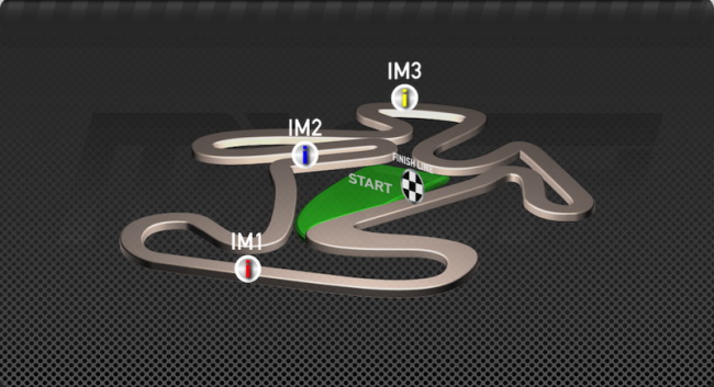 Схема трассы Гран-При Патагонии Аргентины MXGP версии 2018