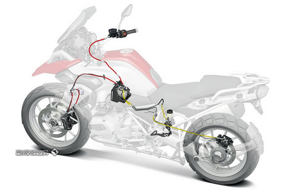 Как устроена система ABS на мотоцикле?