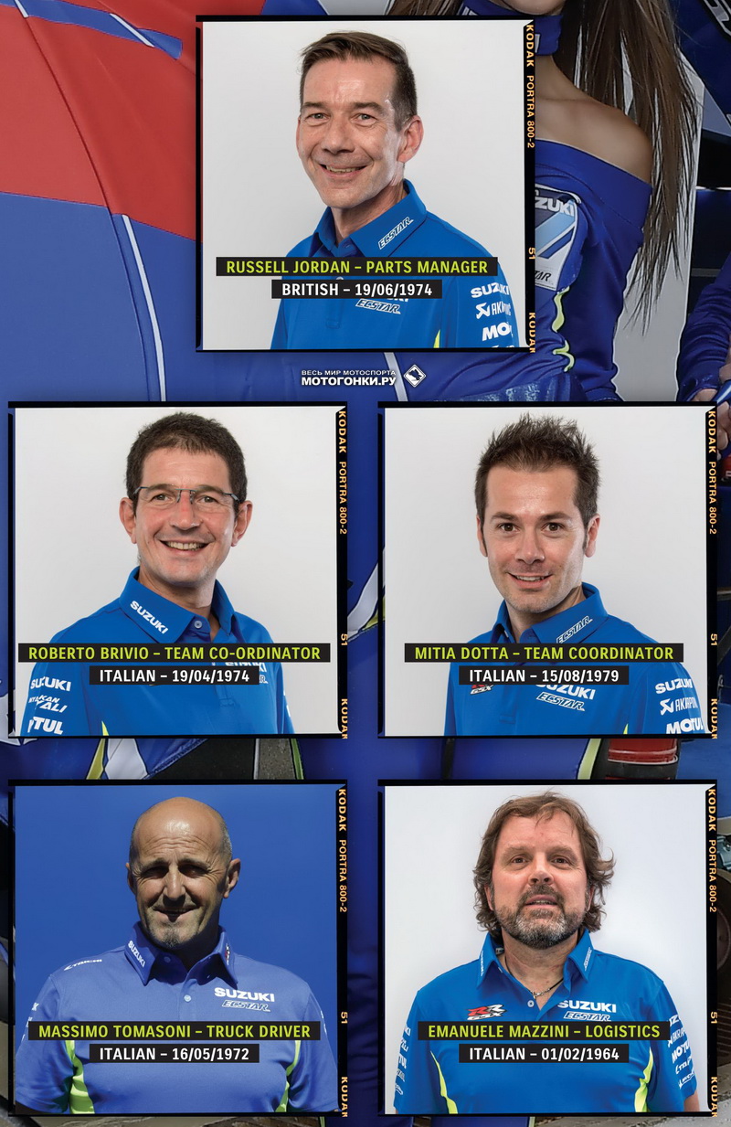 Логистическая команда Team Suzuki ECSTAR MotoGP