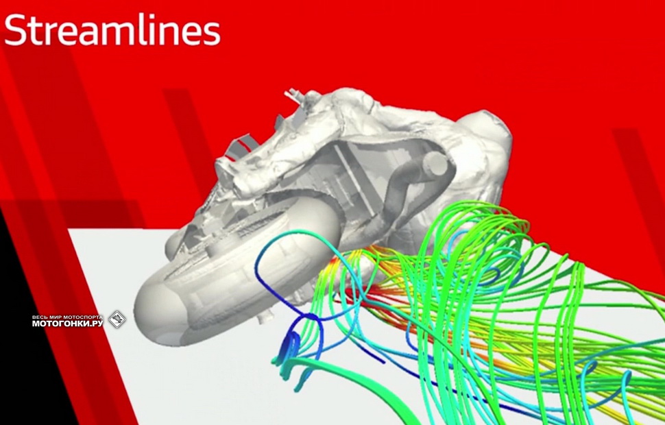 С помощью своего стенда Ducati может просчитывать аэродинамику в самых мелких деталях