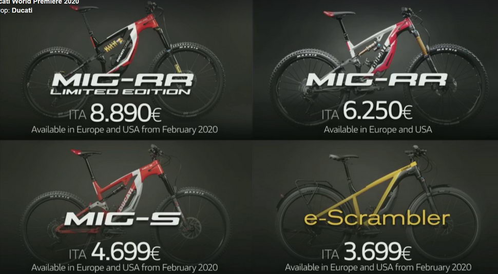Модельный ряд Ducati e-bike 2020: MIG-RR Limited, MIG-RR, MIG-S и Scrambler