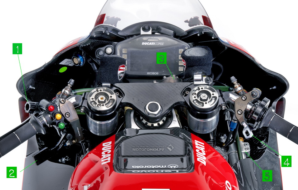 Что же в руках у пилота Ducati?