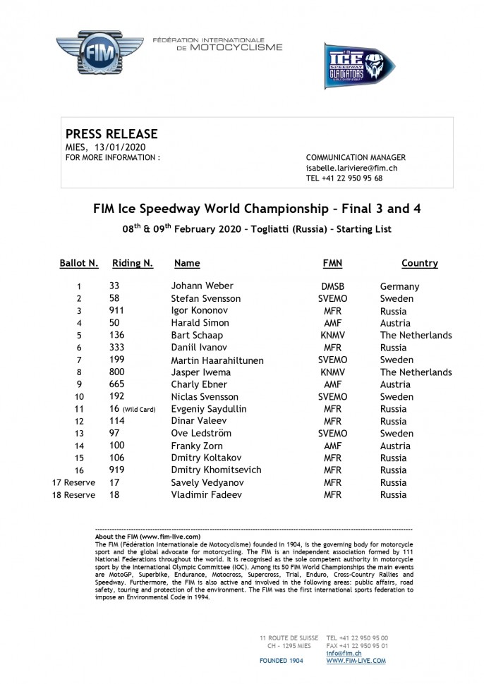 Список участников 2 этапа FIM Ice Speedway Gladiators 2020