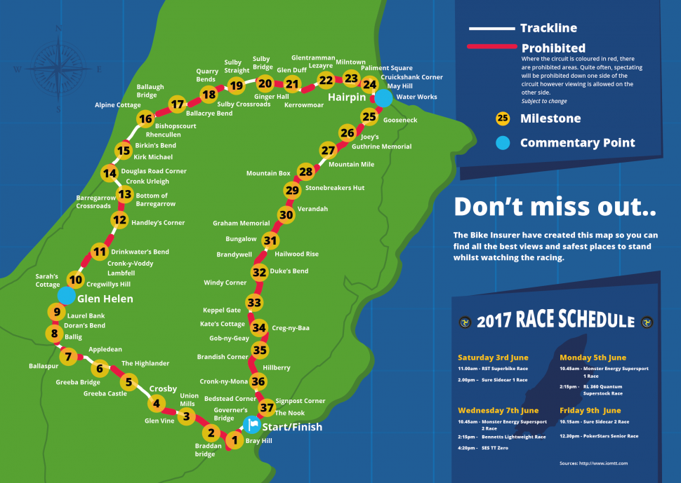 Mountain Course из гида по Isle of Man TT 2017 года