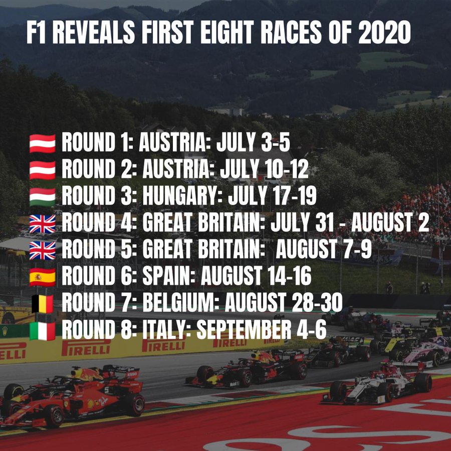 Первая половина сезона Формулы-1 2020 года (июль-сентябрь)