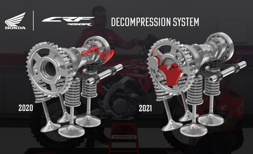 Измененный дизайн декомпрессора Honda CRF450R (2021)