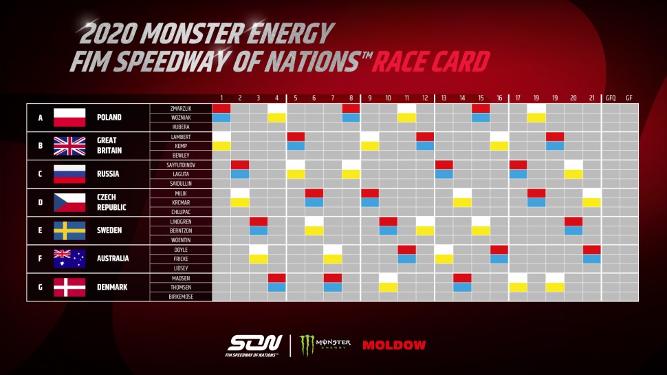 2020 Monster Energy Speedway of Nations Race card