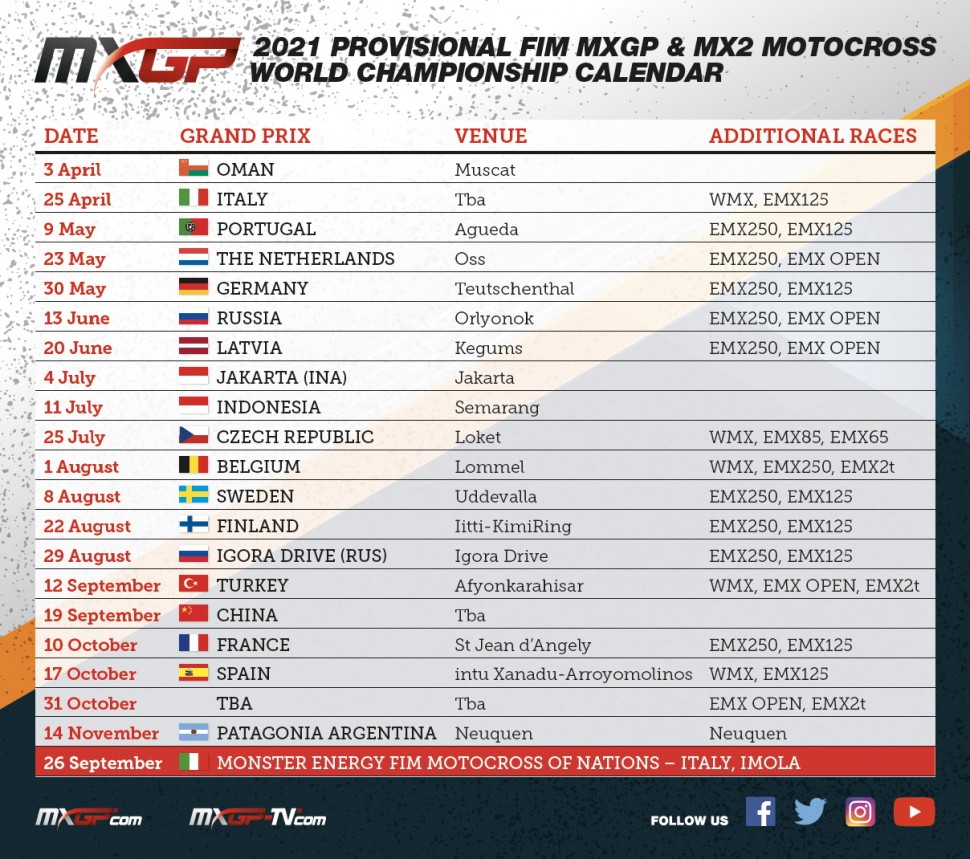 В календаре MXGP-2021 два Гран-При России - В Орленке и на Igora Drive