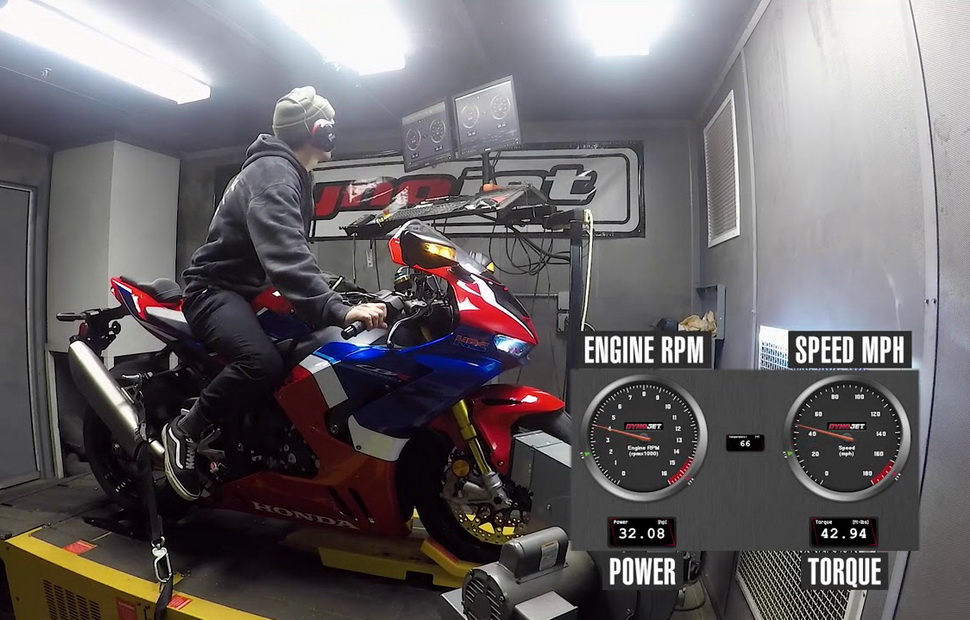 Замер мощности Honda CBR1000RR-R Fireblade SP (2020) на диностенде Cycle World