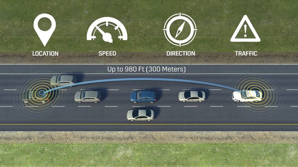 Принцип действия систем связи по интерфейсу V2X (V2V) на автостраде