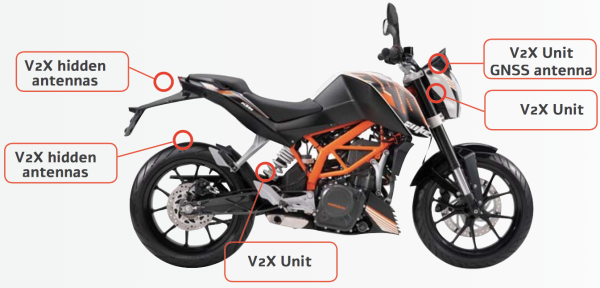 Оснащение мотоцикла KTM по принципу B2V (Bike-to-Vehicle)