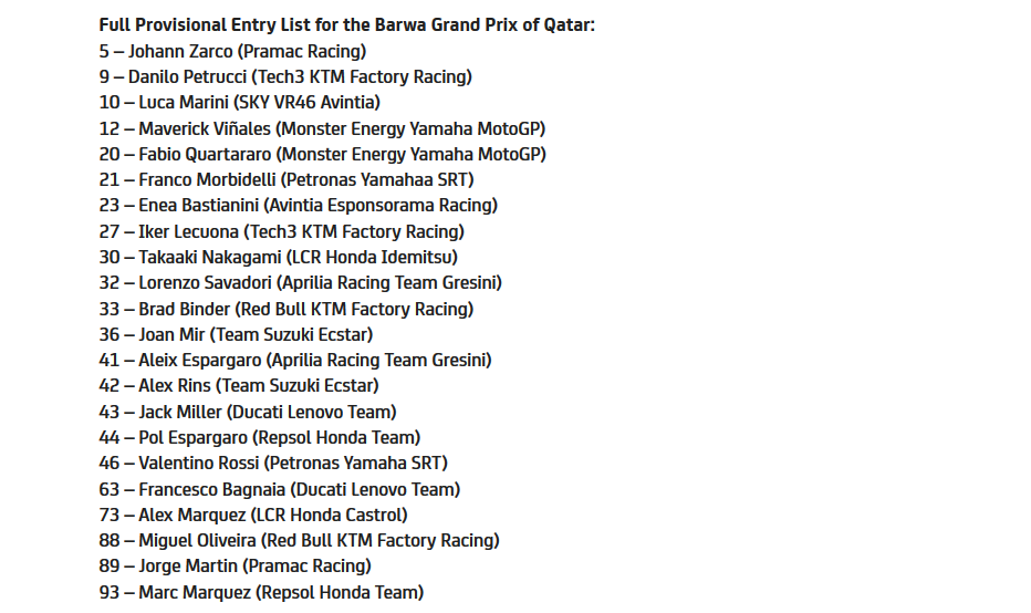 Предварительный список участников Гран-При Катара по MotoGP