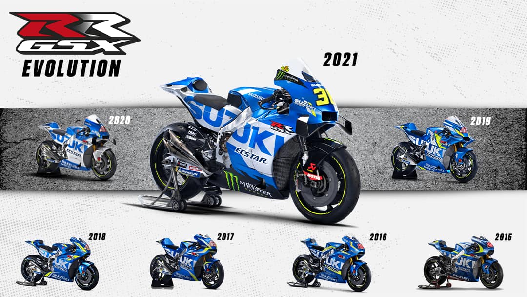 Эволюция Suzuki GSX-RR с 2015 по 2021 год