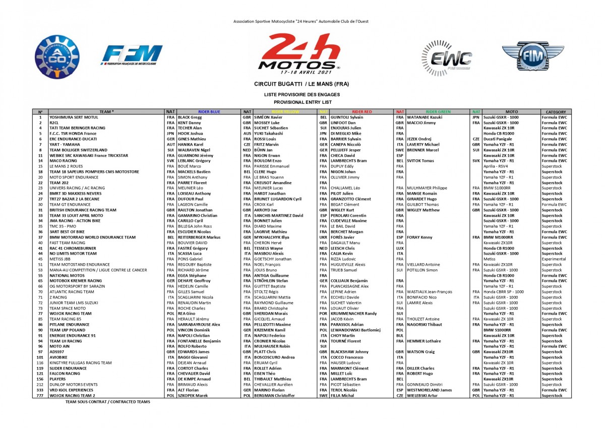 Списки заявленных команд на 24 Heures Motos 2021 года