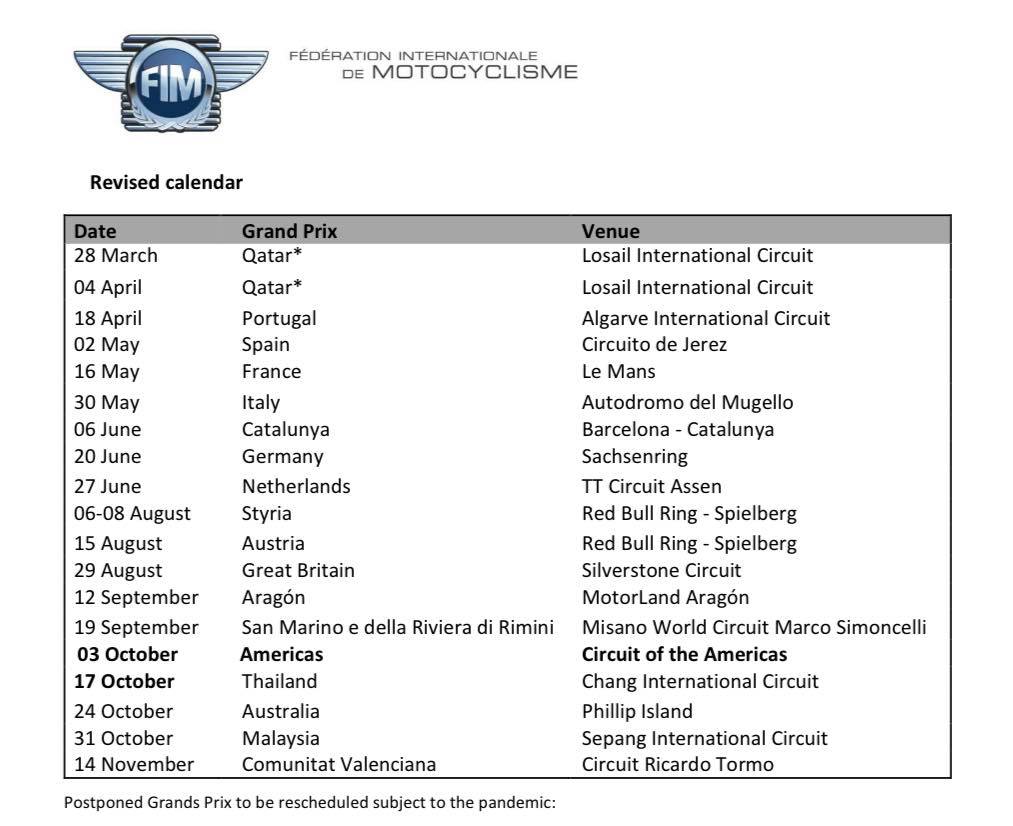 Актуальный календарь MotoGP 2021 в версии от 23 июня