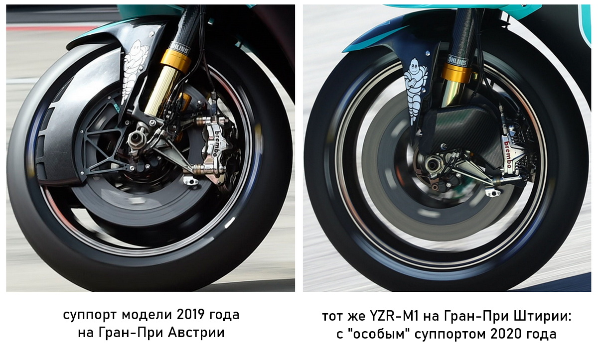 Эволюция тормозов на Petronas Yamaha YZR-M1 Фабио Куартараро на Red Bull Ring 2020