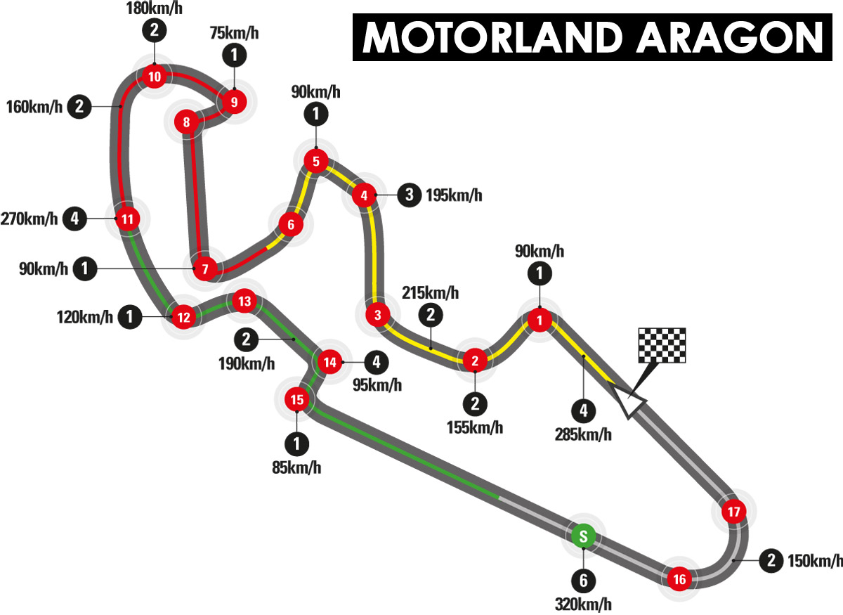 Схема Motorland Aragon