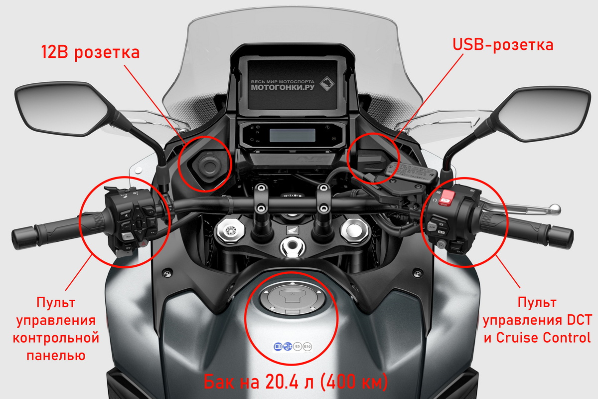 За рулем Honda NT1100 (2022): все в деталях