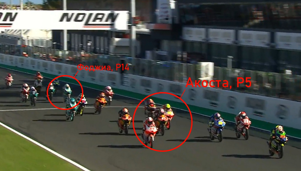 Старт Гран-При Эмильи-Романьи, Moto3