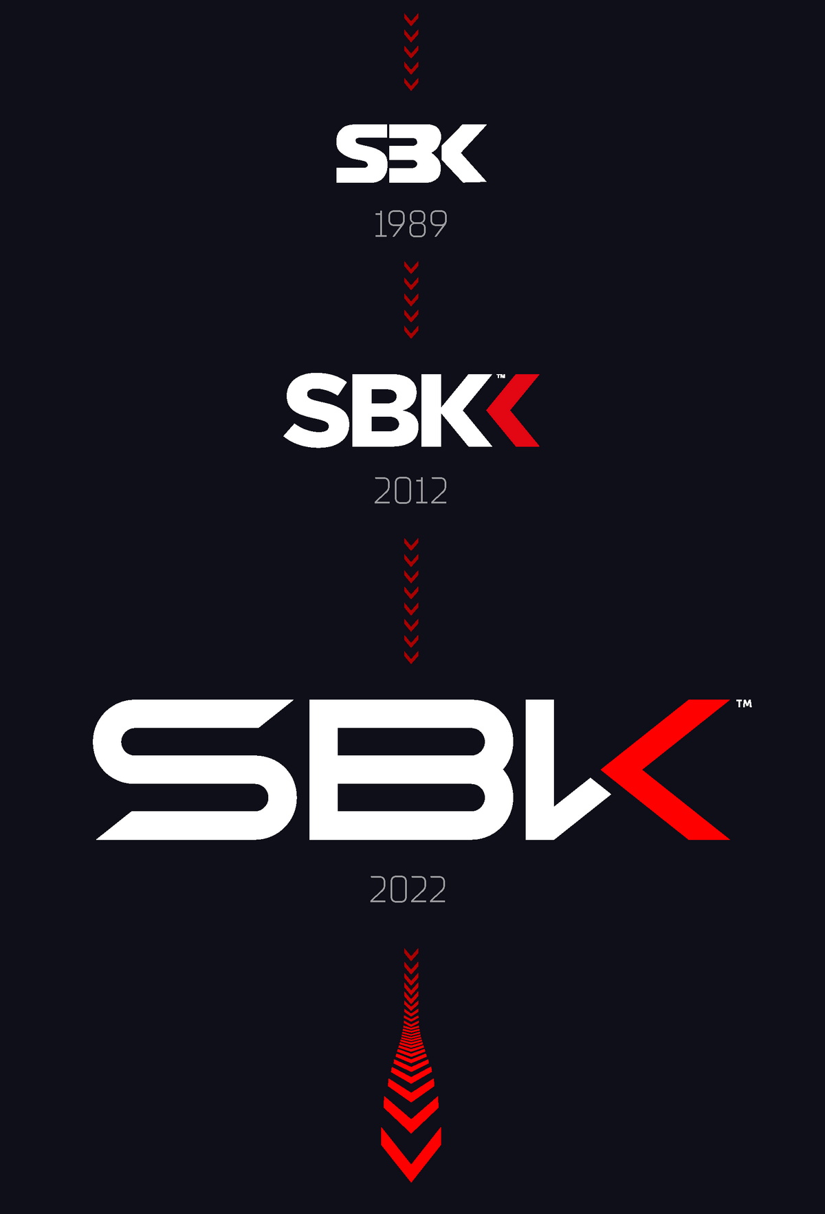 Эволюция логотипа World Superbike с 1989 года