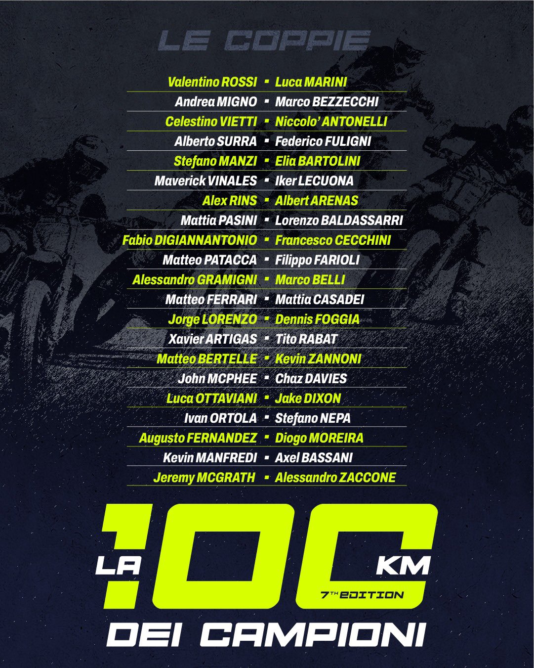 Составы пар 100km dei Campioni 2021