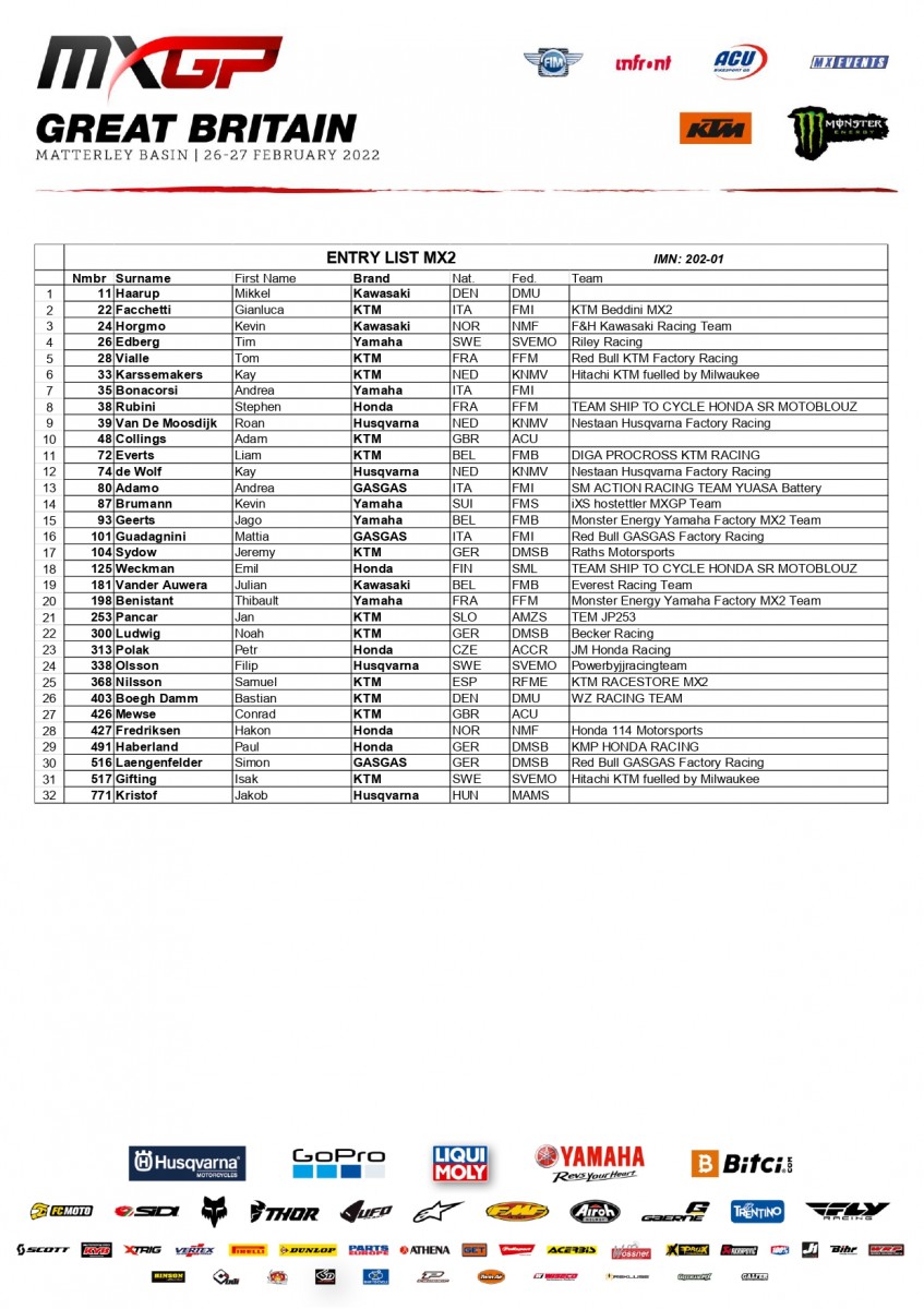 Список участников 1 этапа MX2 2022, Matterley Bassin