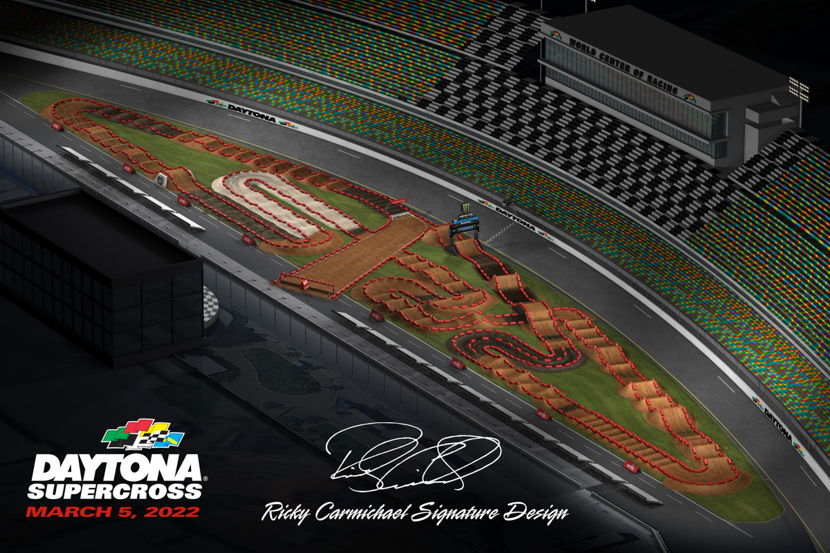 Схема трассы SX Daytona International Speedway 2022