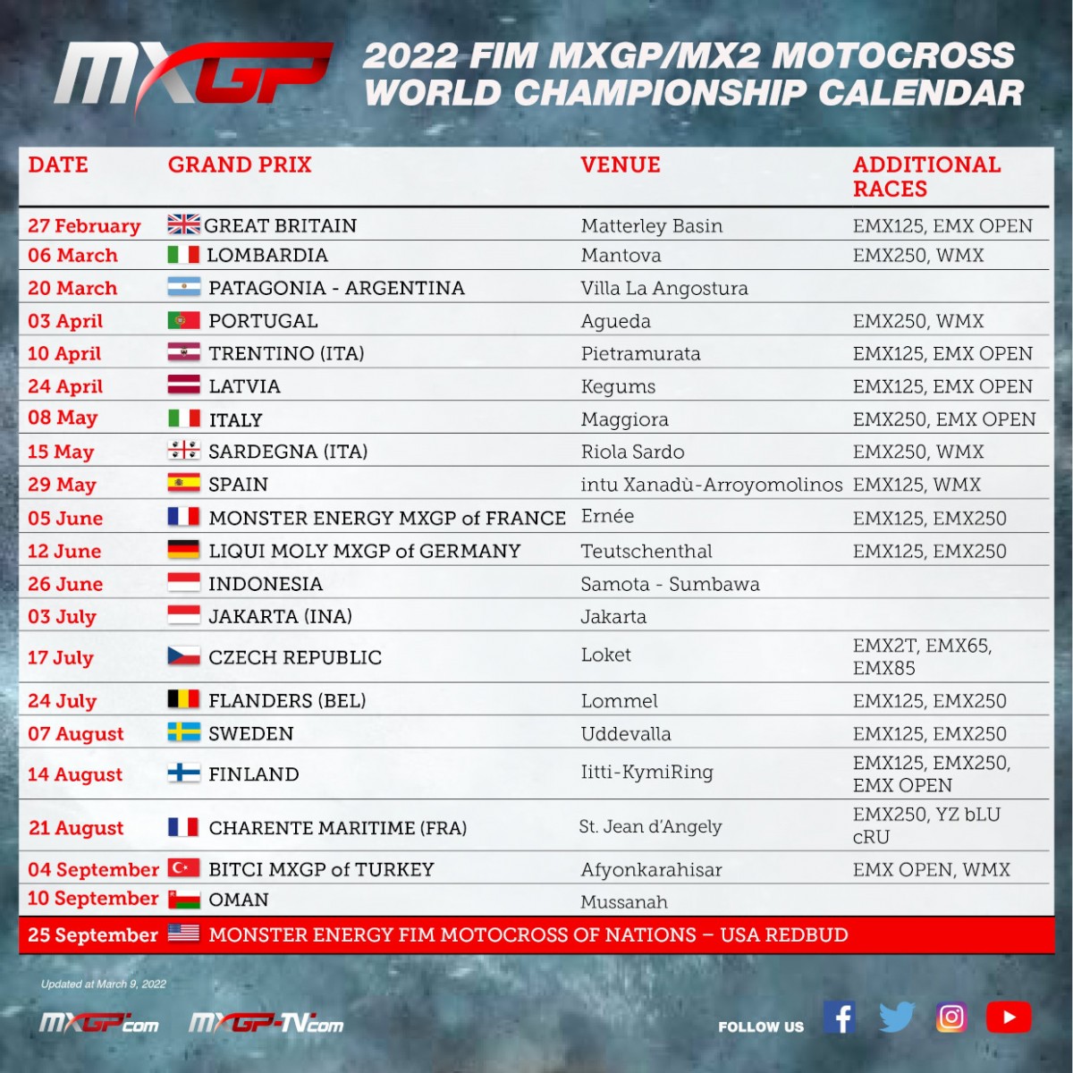 Обновленный календарь MXGP 2022