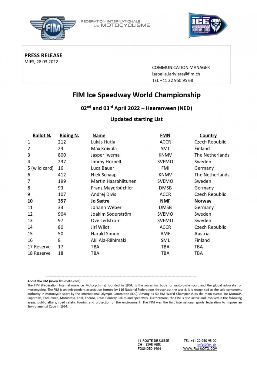 Подтвержденный список участников финала FIM Ice Speedway Gladiators 2-3 апреля 2022