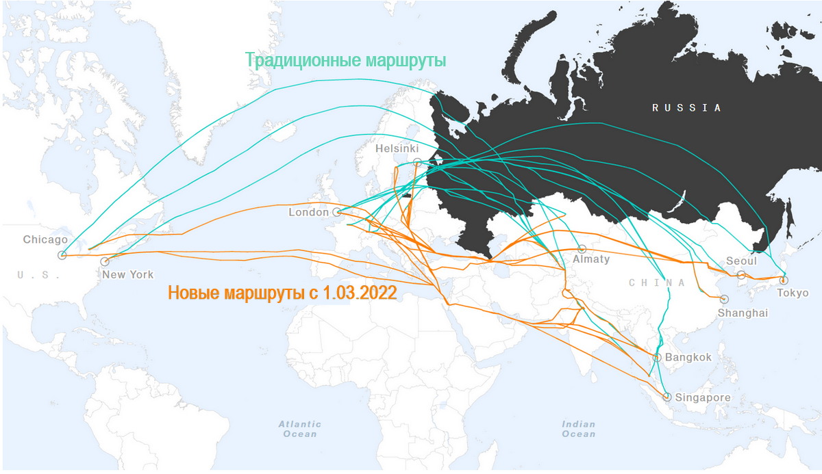 Старая и новая сетка авиамаршрутов из США, ЕС и Канады в страны Азии - мимо России
