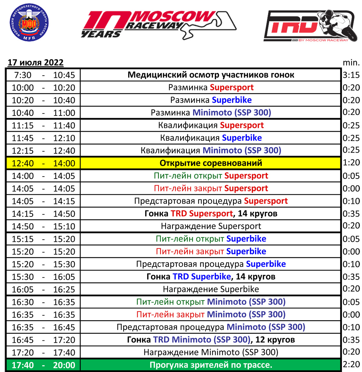 Расписание трек-дней TrackRaceDays, Moscow Raceway 17 июля 2022