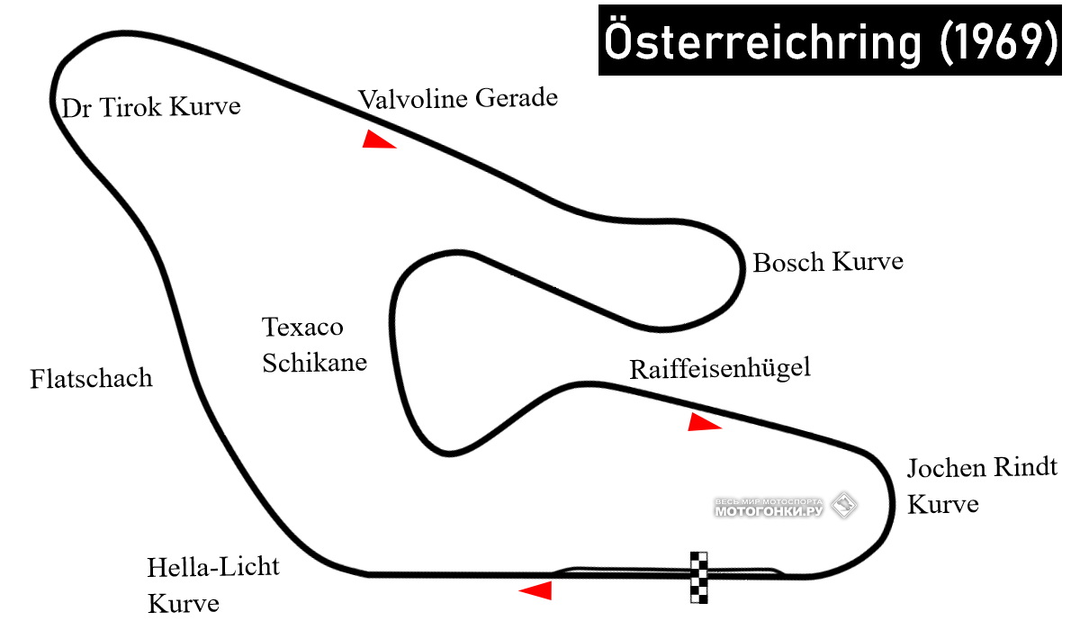 Изначальный дизайн Osterreichring 1969 года (5.9 км, 16 поворотов, без шиканы Hella)
