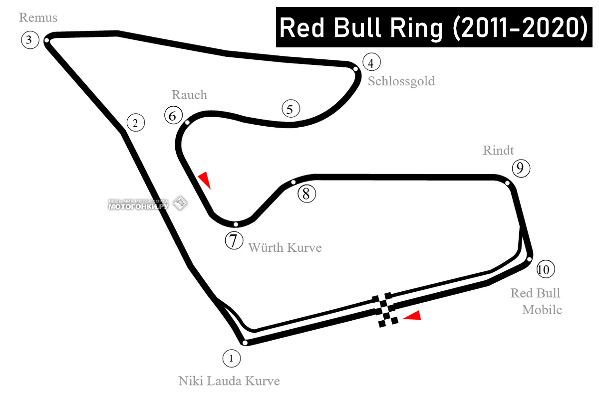 Red Bull Ring в версии от 2011 года с изменениями