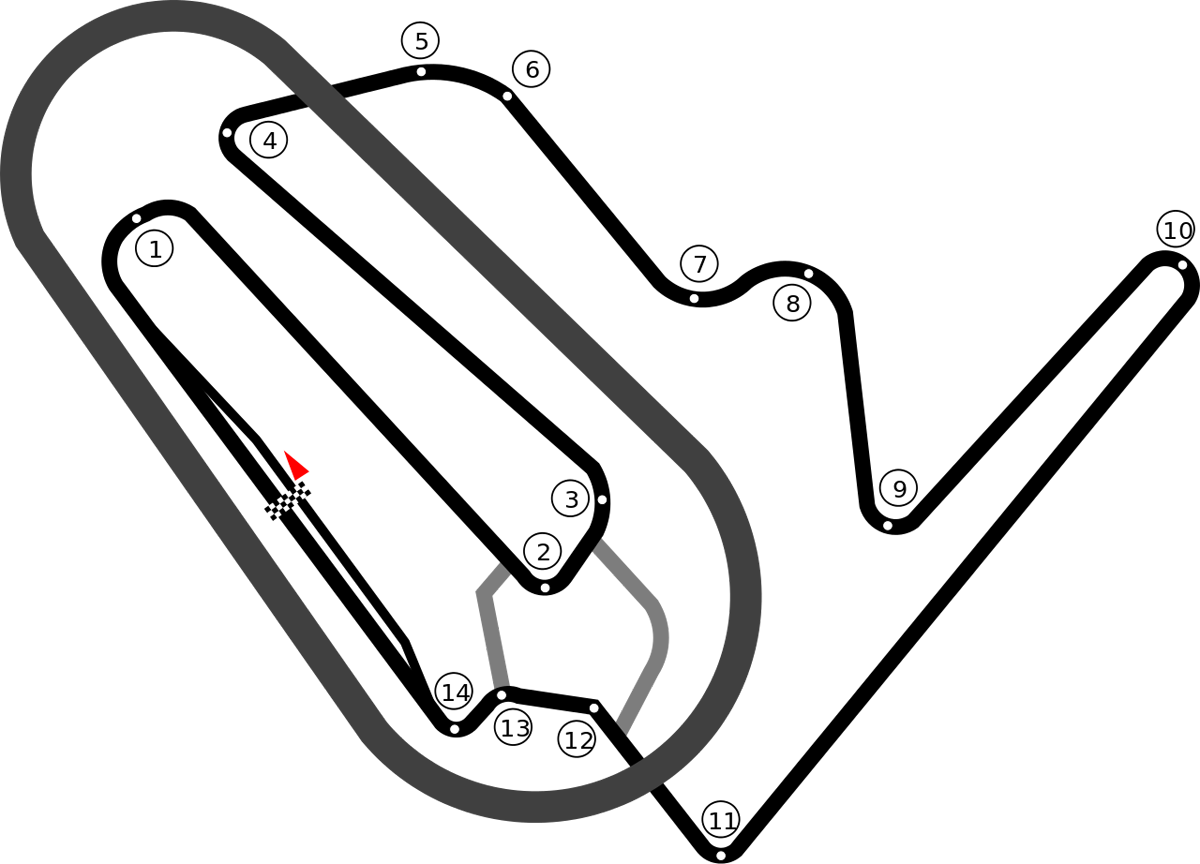 Twin Ring Motegi Circuit