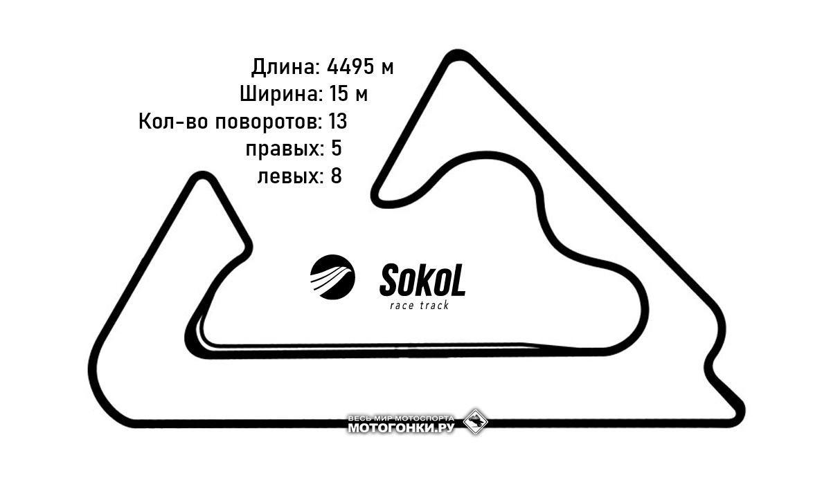Схема Sokol International Racetrack