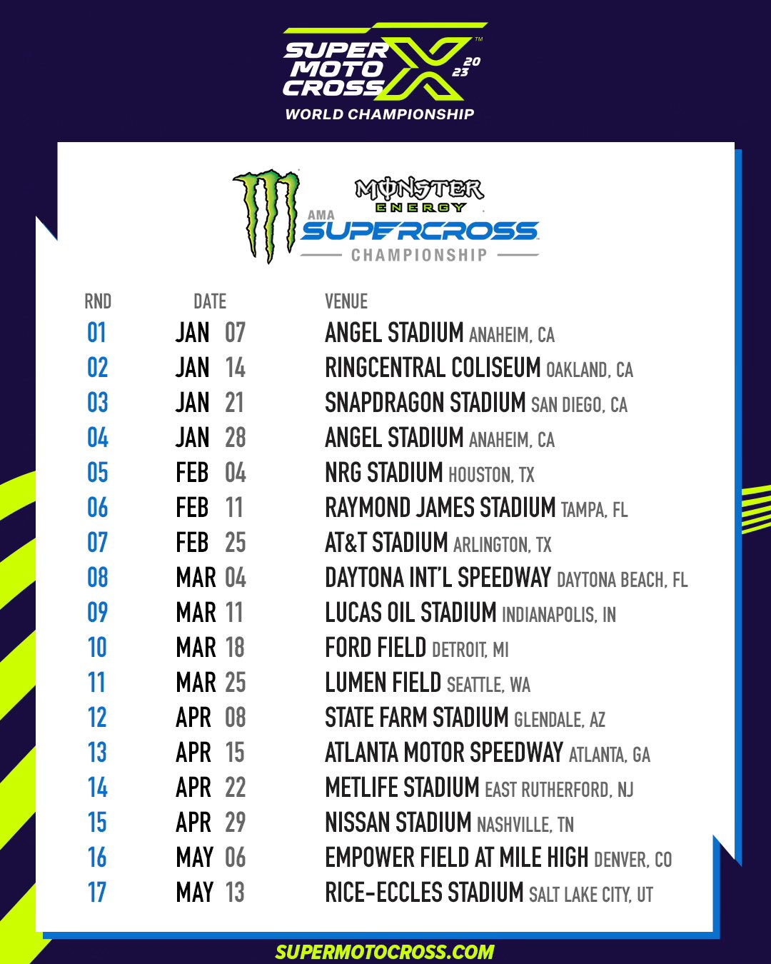 Календарь AMA Supercross 2023 года