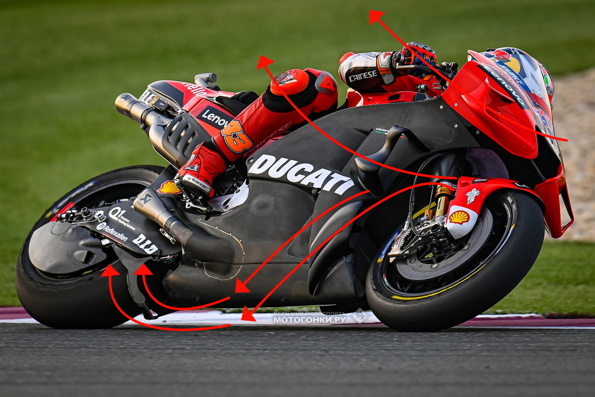 Идеи по поиску прижимного усилия - разные гаджеты Ducati на тестах в Катаре