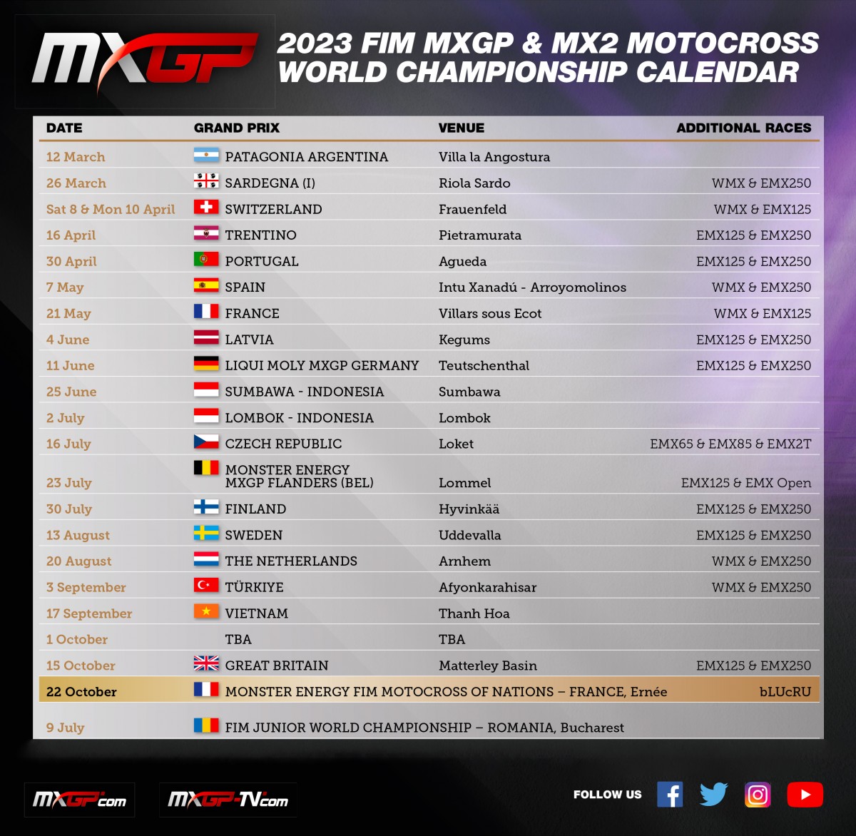 Предварительный календарь MXGP 2023 года