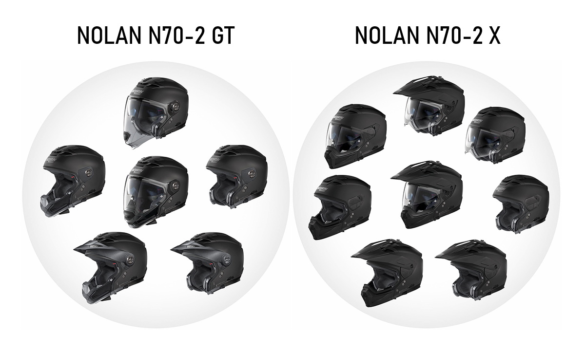Шлем-трансформер NOLAN N70 - вариации N70-2 GT и N70-2 X